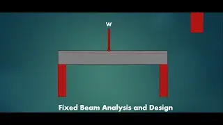Staad pro Fixed Beam Analysis and Design