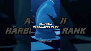 all fatui harbingers rank 
