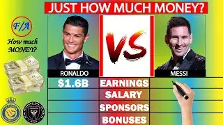 Messi vs Ronaldo: The MONEY they make - All Contracts deals, Salaries & Sponsorships