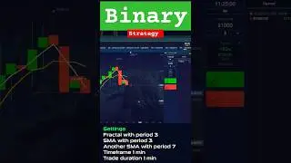 Fractal With SMA Indicator Binary Option Trading Strategy YouTube Shorts  💰 🤑 