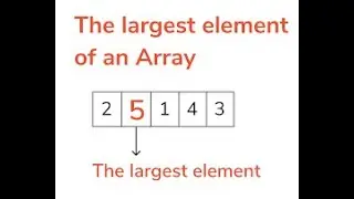 Find Largest Number in Array with Full Explain with Debugging , 100% satisfying Explain JAVA.