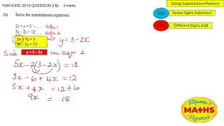 Simultaneous Equations   Substitution Method