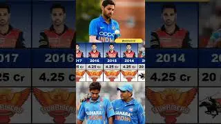 Bhuvneshwar Kumar IPL Auction 