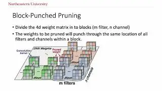 NeurIPS ML4AD workshop: Real-Time Object Detection on Mobile via Compression-Compilation Co-Design