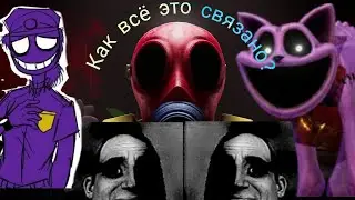Удивительная теория по игре Poppy play time