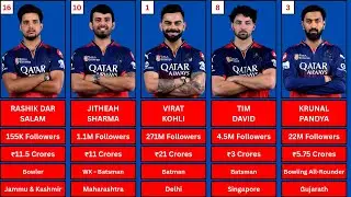 Most Followed RCB Players on Instagram | Virat Kohli & IPL 2025 Stars Ranked!
