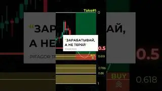 ЛУЧШАЯ ТОЧКА ВХОДА В СДЕЛКУ! ИЩИ БОЛЬШЕ АРГУМЕНТОВ!