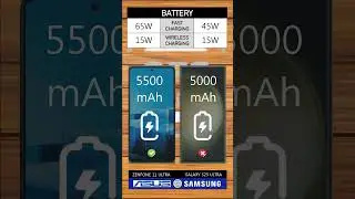 Asus Zenfone 11 Ultra vs Samsung Galaxy S23 Ultra | Short videos #bangladesh #smartphone #india #usa