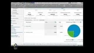 Google Analytics I: learn how to use it