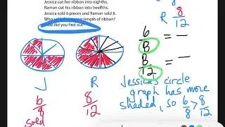 April 24 Math - MMS pg273 #10 - with circle graphs & equivalent fractions