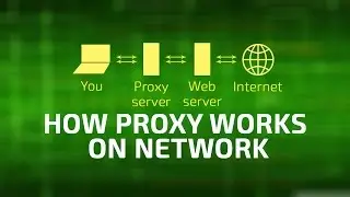 Proxy | How Proxy server Works on a internet or network.