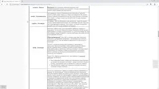 Подготовка файла для импорта CMS.S3 от Мегагрупп.ру