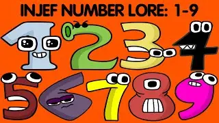 인제프 넘버로어 INJEF Number Lore (1-9)│Alphabet Lore meme