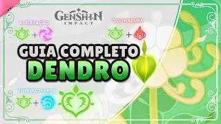 A COMPLETE GUIDE TO DENDRO, Elemental Reactions and Additive Reactions Explained