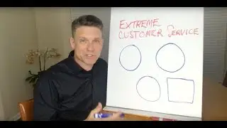How To Deal With A Very Upset Customer - Extreme Customer Support Guidance