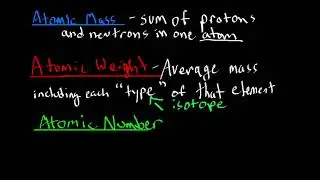 Chemistry Basics 5: Atomic Mass vs Atomic Weight