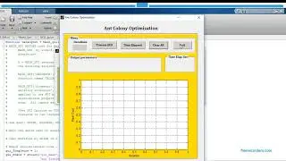 Comparison of different search based optimization MATLAB code