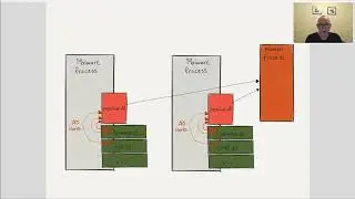 Sandbox Tricks For Faster Reverse Engineering