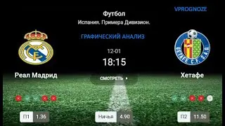 ✅✅✅Анализ игры для думающих. Реал Мадрид - Хетафе. Прогноз на Испанию. 1 декабря 2024