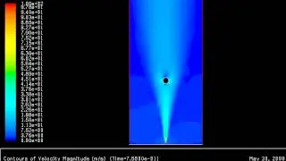 CFD: modeling vertical oscillations of a sphere in an airjet