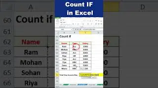 CountIF in Excel  