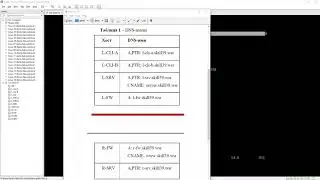13. WSR DEMO2020 - C39 - Module A - DNS - Прямая и обратная зоны