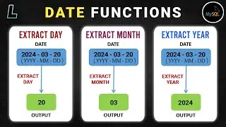 Date Functions in SQL | Extract Day, Month, Year | SQL Series: #28