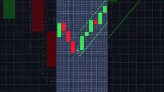 Вверх или вниз? 