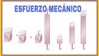Concepto de esfuerzo mecanico