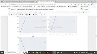 Breast Cancer Detection Using Deep Learning
