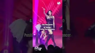 Ranking Baby Monster In Dance 2024#babymonster#ahyeon#asa#pharita#rora#ruka#rami#chiqita#kpop#shorts