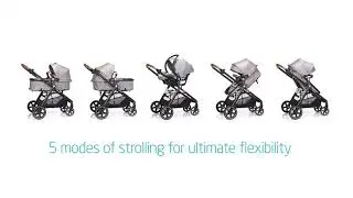 Maxi Cosi Zelia Max Baby Travel System