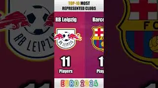 TOP 10 MOST REPRESENTED CLUBS EURO 24