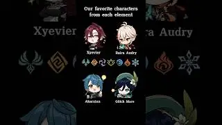 Our favorite characters from each element - Genshin Impact (feat. my Discord's friends)