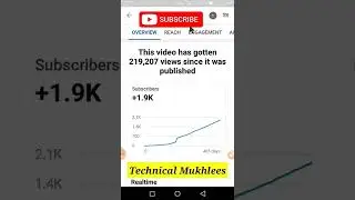 how to increase views on youtube video | how to increase views on youtube shorts