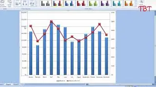 Secondary axis charts in Excel || Ms Excel Training