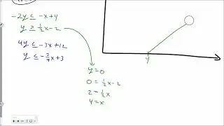 Module 5 test review