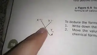 Ionic bonding part 3 , structure of ionic compounds