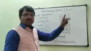 Hamming code