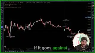 How Quickly Can You Program an Automated Trading Strategy in Pine Script?