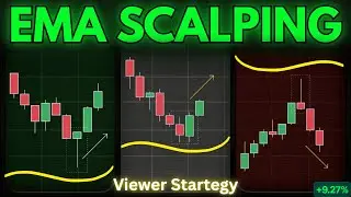 I Tested My Viewer's 200 EMA Hammer Strategy...$100 Account Flip?