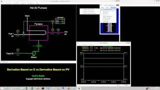 Derivative on E vs Derivative on PV