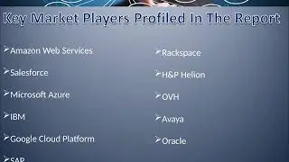 China Cloud Computing Stack Layers Market by Manufacturers, Regions and Forecast to 2022