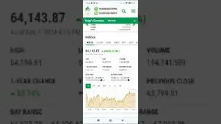 9 Feb kse 100 index call