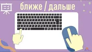 Учимся использовать ГОРЯЧИЕ КЛАВИШИ // Памятка для детей