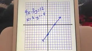 Finding x- and y-intercepts from standard form - Graphing a line using x- and y-intercepts