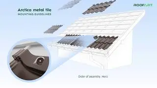 How to mount the metal tile
