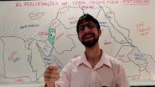 O Oriente Médio