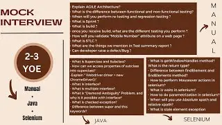 Skills: Manual + Java +Selenium |[2-3 YOE] | Software Testing Mock Interview | Software Testing Zone