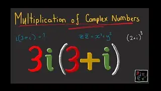 Multiplication of Complex Numbers